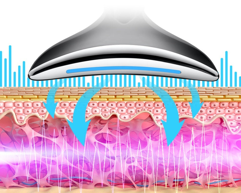 HexoSkin™ Face &amp; Neck Lifting Device