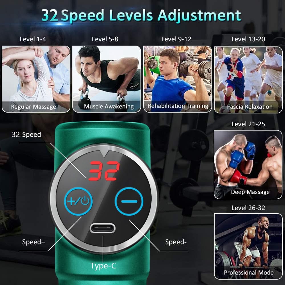 HexoRecover™ Mini Muscle Relief Massage Gun