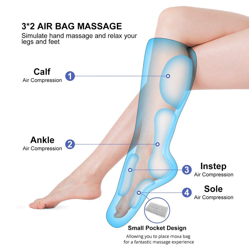 HexoFit™ Wireless Air Compression Leg Massager - Hexo Care