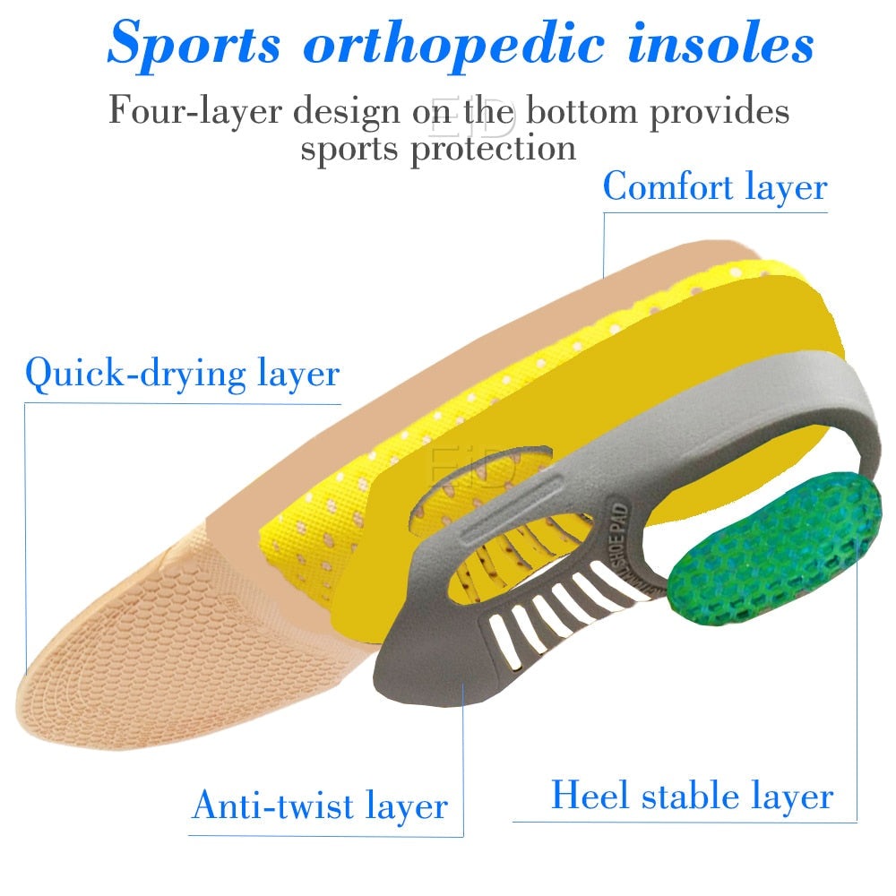 HexoSole™ Orthopedic Flat Foot Insoles