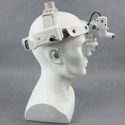 HexoLoupe™ Professional Dental Loupe Helmet Set