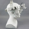 HexoLoupe™ Professional Dental Loupe Helmet Set