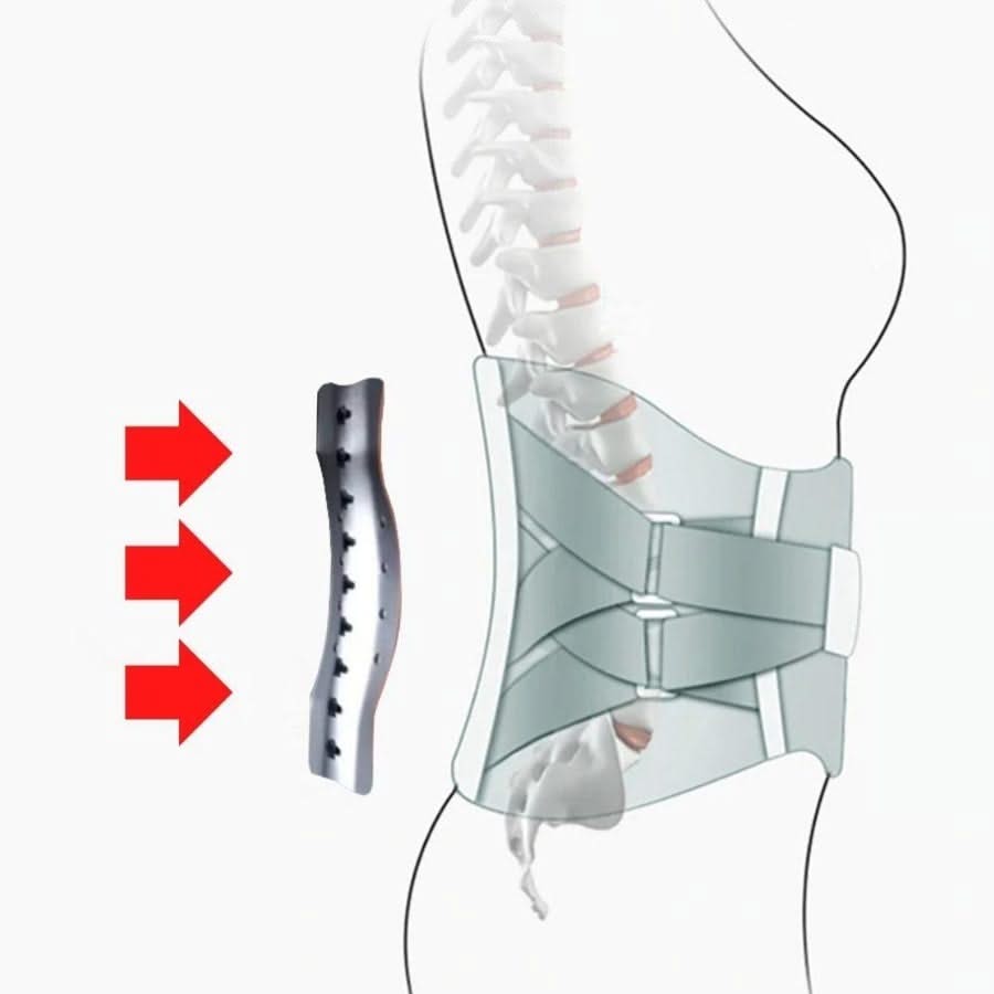 HexoLumbar™ Back Pain Relief Support Brace