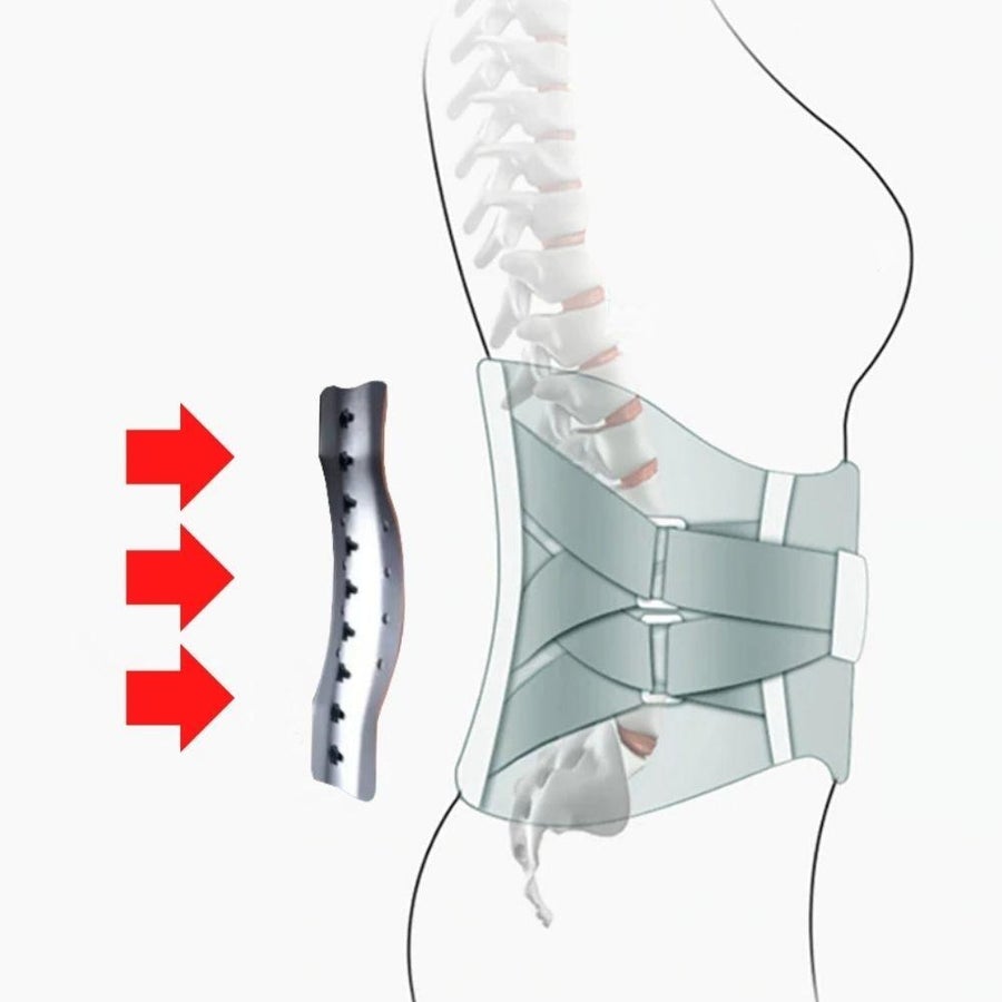 HexoLumbar™ Back Pain Relief Support Brace - Hexo Care International