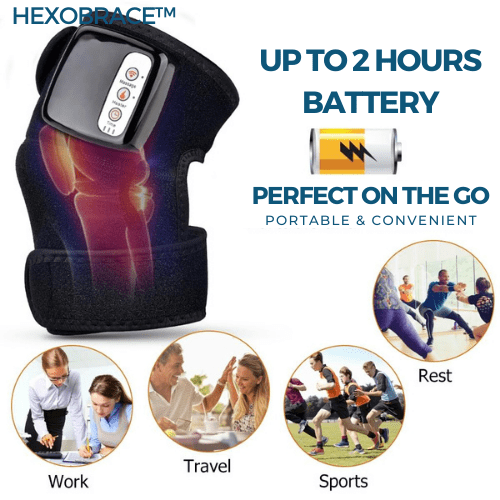 HexoBrace™ Joint Support Massager