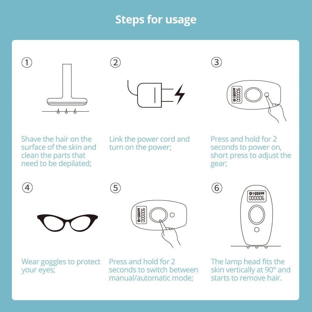 HexoSkin™ IPL Laser Hair Removal Device