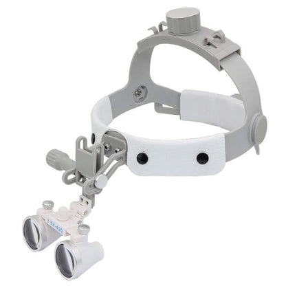 HexoLoupe™ Helmet Loupes for Dentists – 3.5x Precision for Surgical Detail