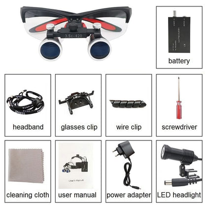 HexoLoupe™ Professional Veterinary Surgical Loupes with Headlight