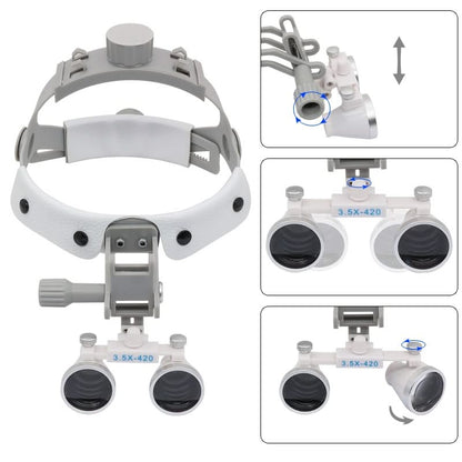 HexoLoupe™ Helmet Loupes for Dentists – 3.5x Precision for Surgical Detail