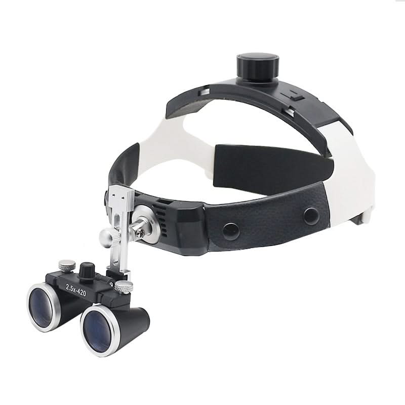 HexoLoupe™ Dental Surgery Loupe Helmet Set