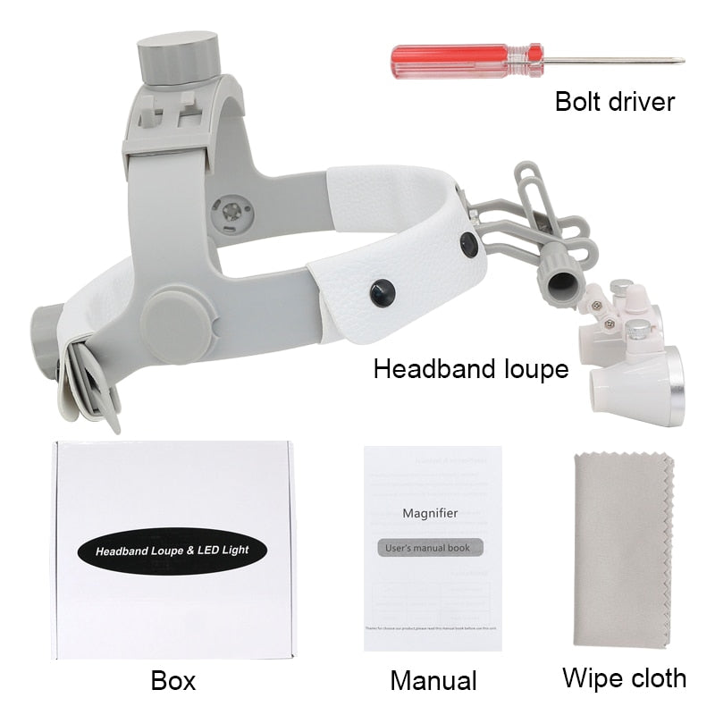 HexoLoupe™ Dental Surgery Loupe Helmet