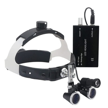 HexoLoupe™ Dental Surgery Loupe Helmet Set
