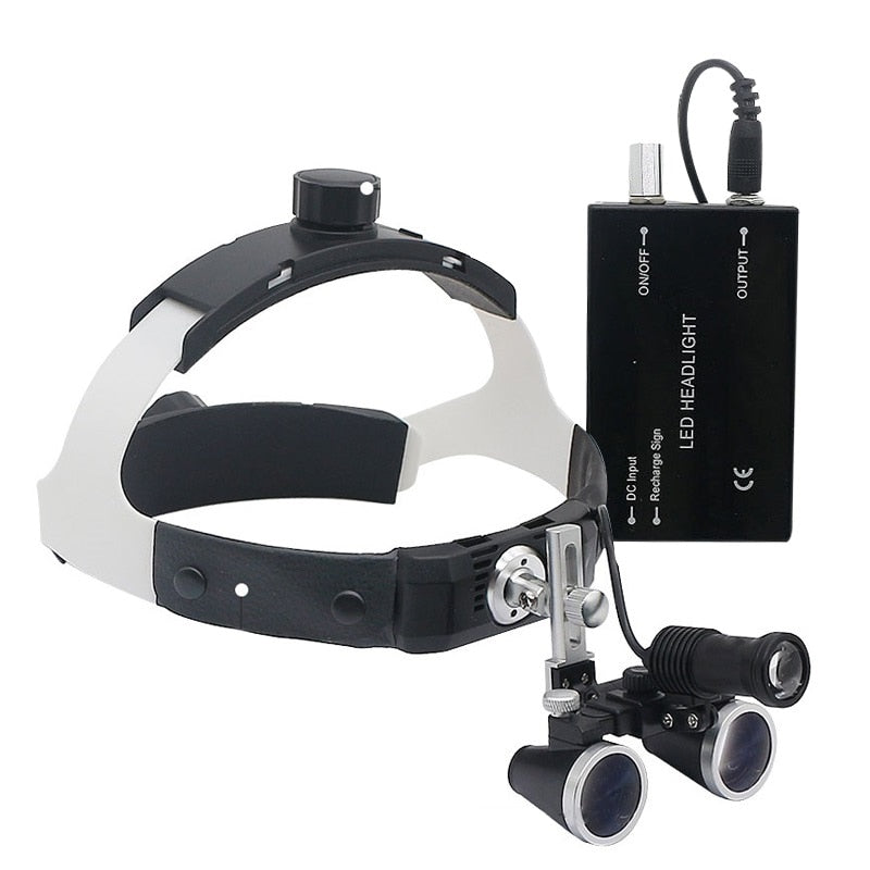 HexoLoupe™ Dental Surgery Loupe Helmet Set