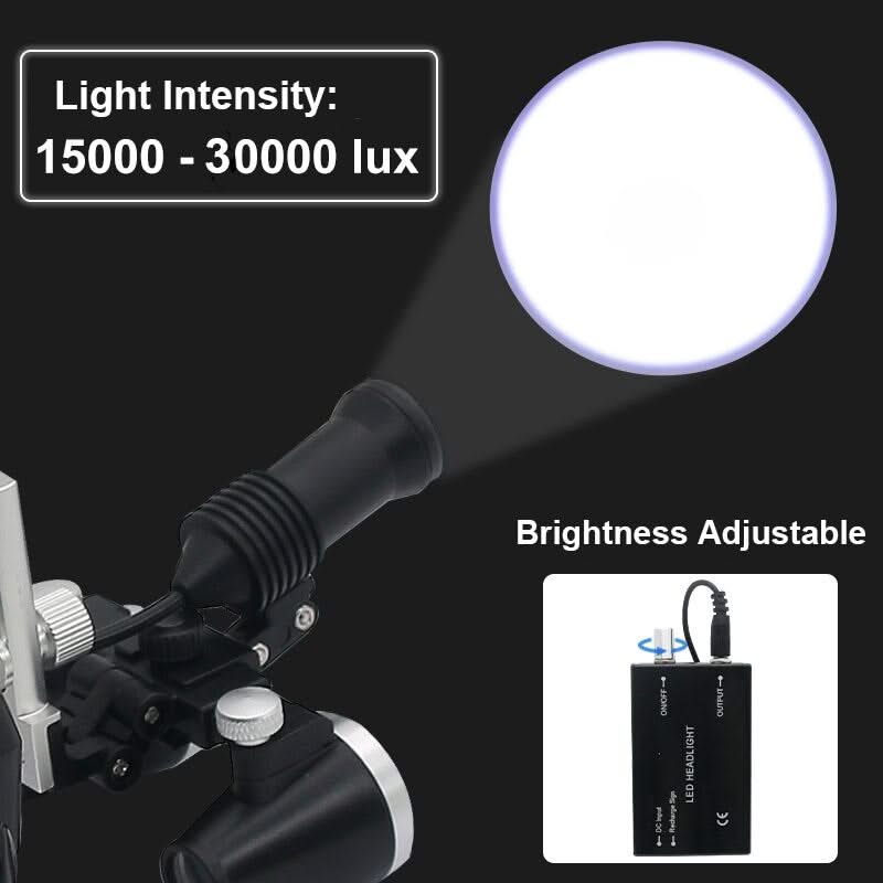 HexoLoupe™ Dental Surgery Loupe Helmet Set