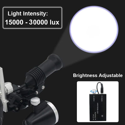 HexoLoupe™ Dental Surgery Loupe Helmet Set