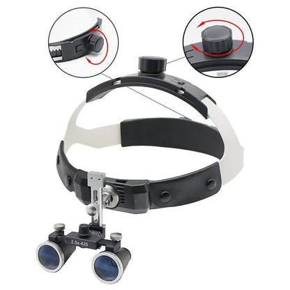 HexoLoupe™ Dental Surgery Loupe Helmet Set
