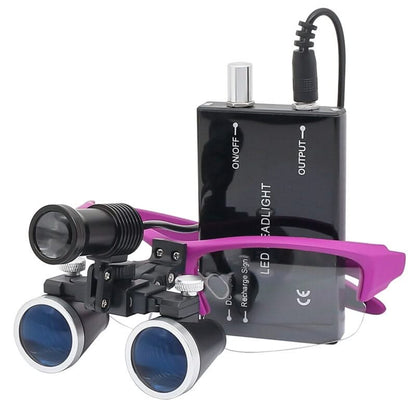HexoLoupe™ Professional Veterinary Surgical Loupes with Headlight
